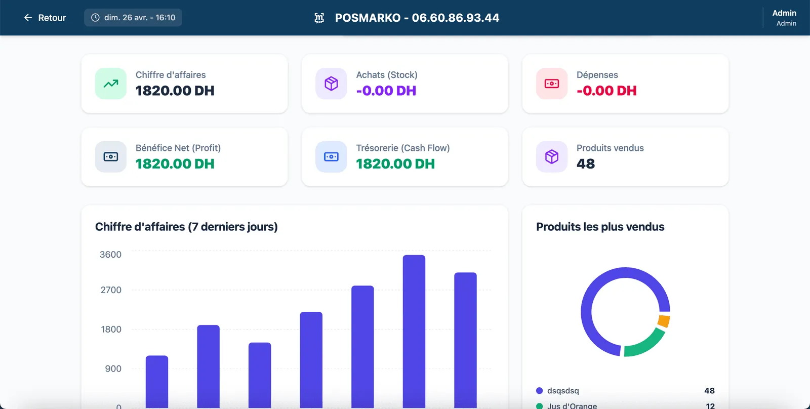 Interface du logiciel de caisse - Caisse Enregistreuse pour Boulangeries & Pâtisseries